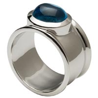 fotografia produto 360 graus